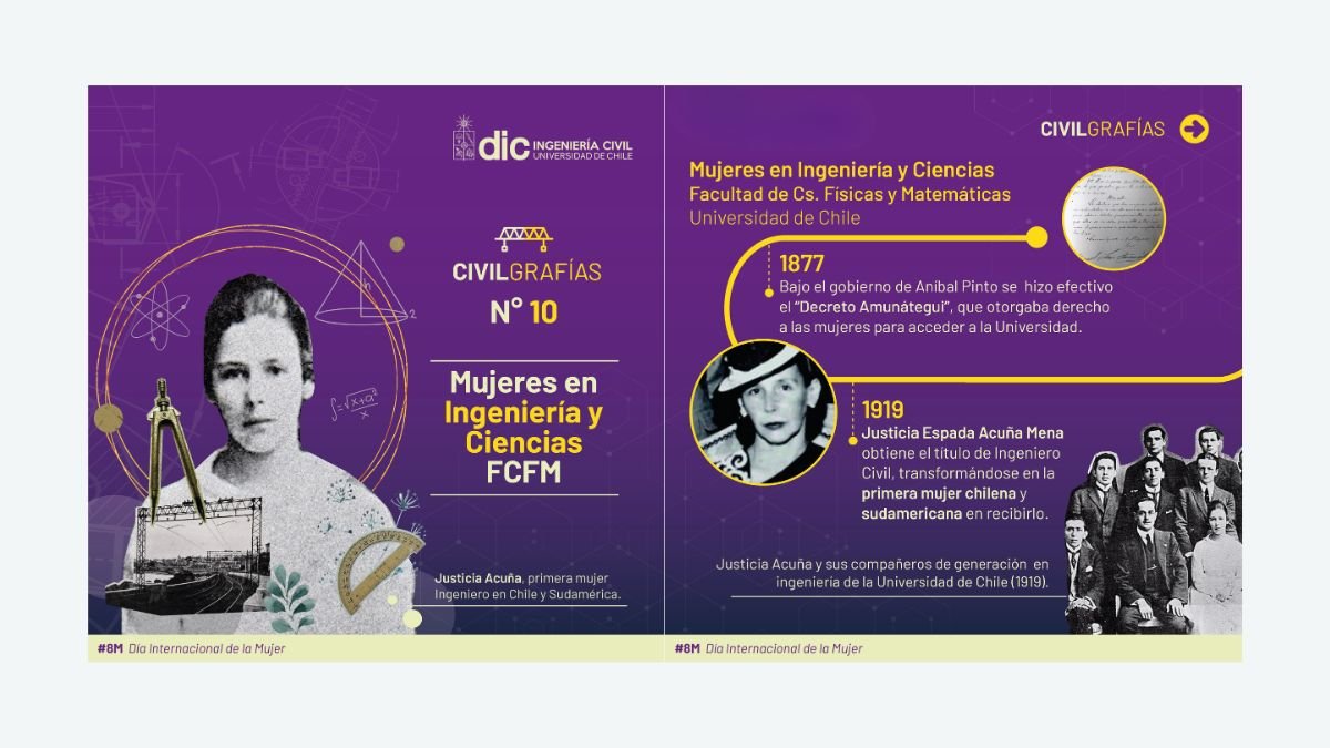 Extensión Departamento de Ingeniería Civil, FCFM UChile — detalle 2